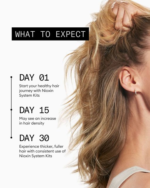 Nioxin Hair Thinning Solutions