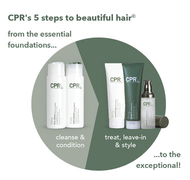 CPR Frizzy what all the fuss? Say goodbye to frizz With The Frizzy Solution 5-Steps to Beautiful Hair