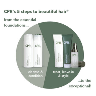 CPR Frizzy what all the fuss? Say goodbye to frizz With The Frizzy Solution 5-Steps to Beautiful Hair