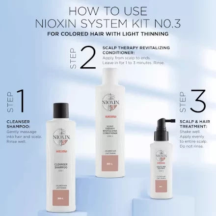 Nioxin System 3 what it is used for and why use it