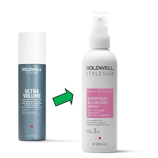 Look whats coming New Goldwell Stylesign