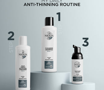 Unlock the Secret to Fuller Hair with Nioxin System 2