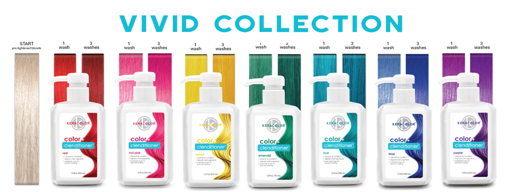Why Choose Keracolor? Benefits of Keracolor Color + Clenditioner