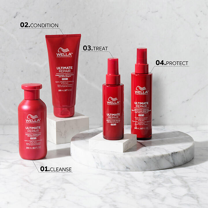 Wella Ultimate Repair – On Line Hair Depot