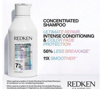 Redken Acidic Bonding - What is there to know?