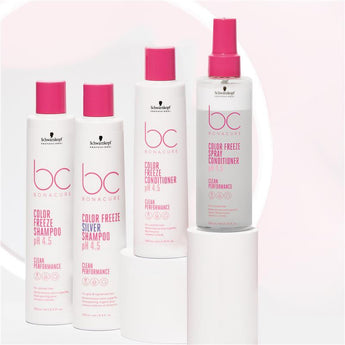 Schwarzkopf Bonacure Color Freeze