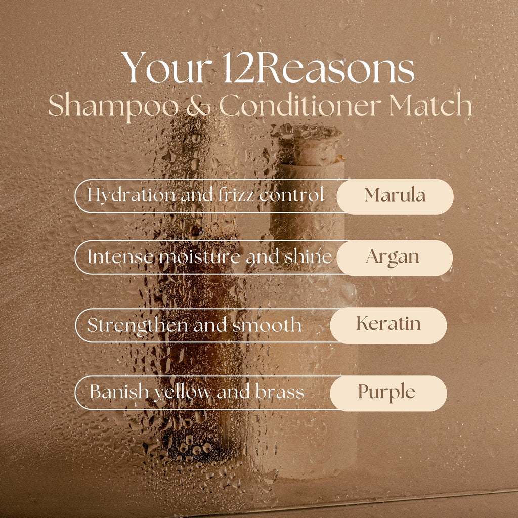 12Reasons Range Comparison