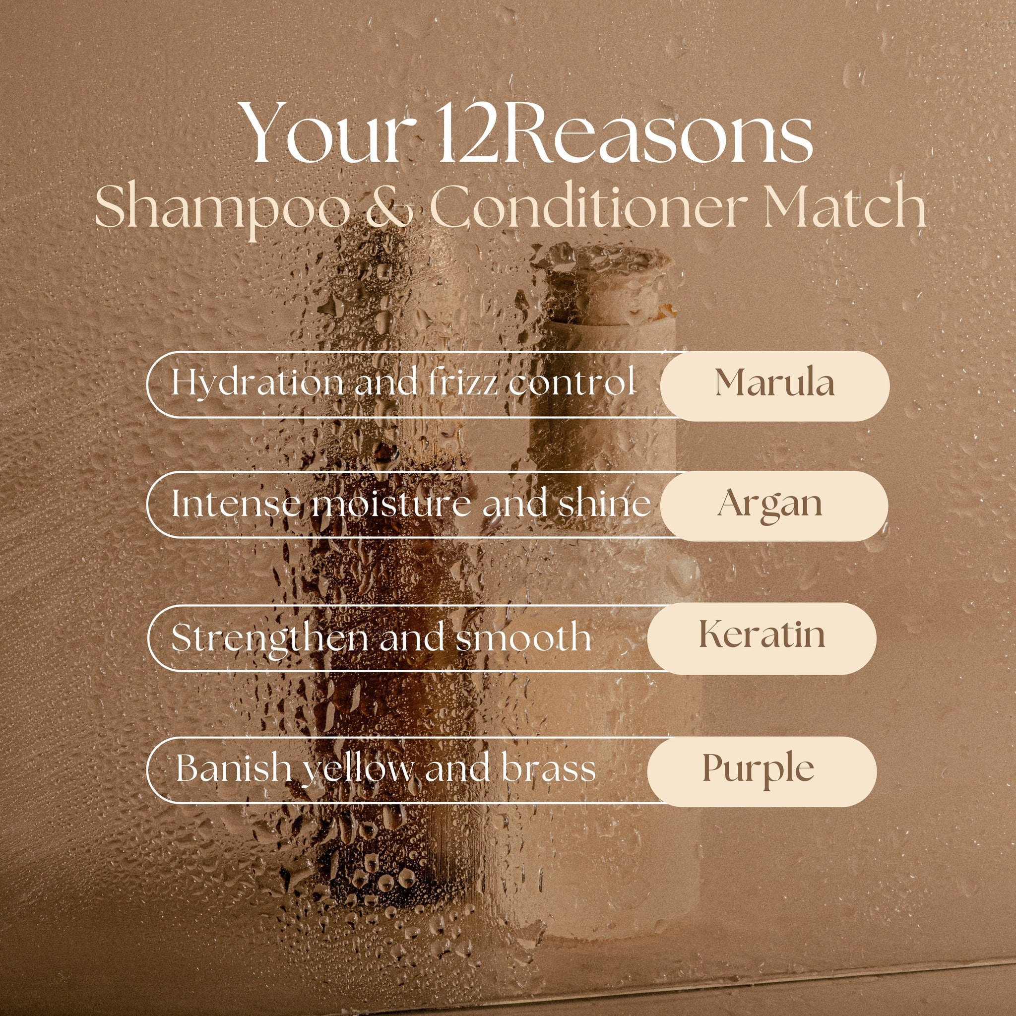 12Reasons Range Comparison