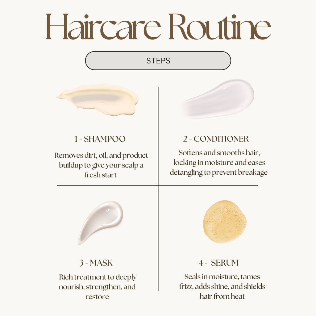 12reasons Hair Care Routine