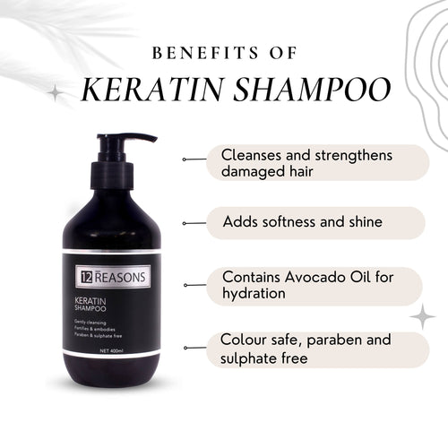 12reasons Keratin Shampoo