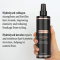 12Reasons The Absolute Heat Protectant Spray 300ml