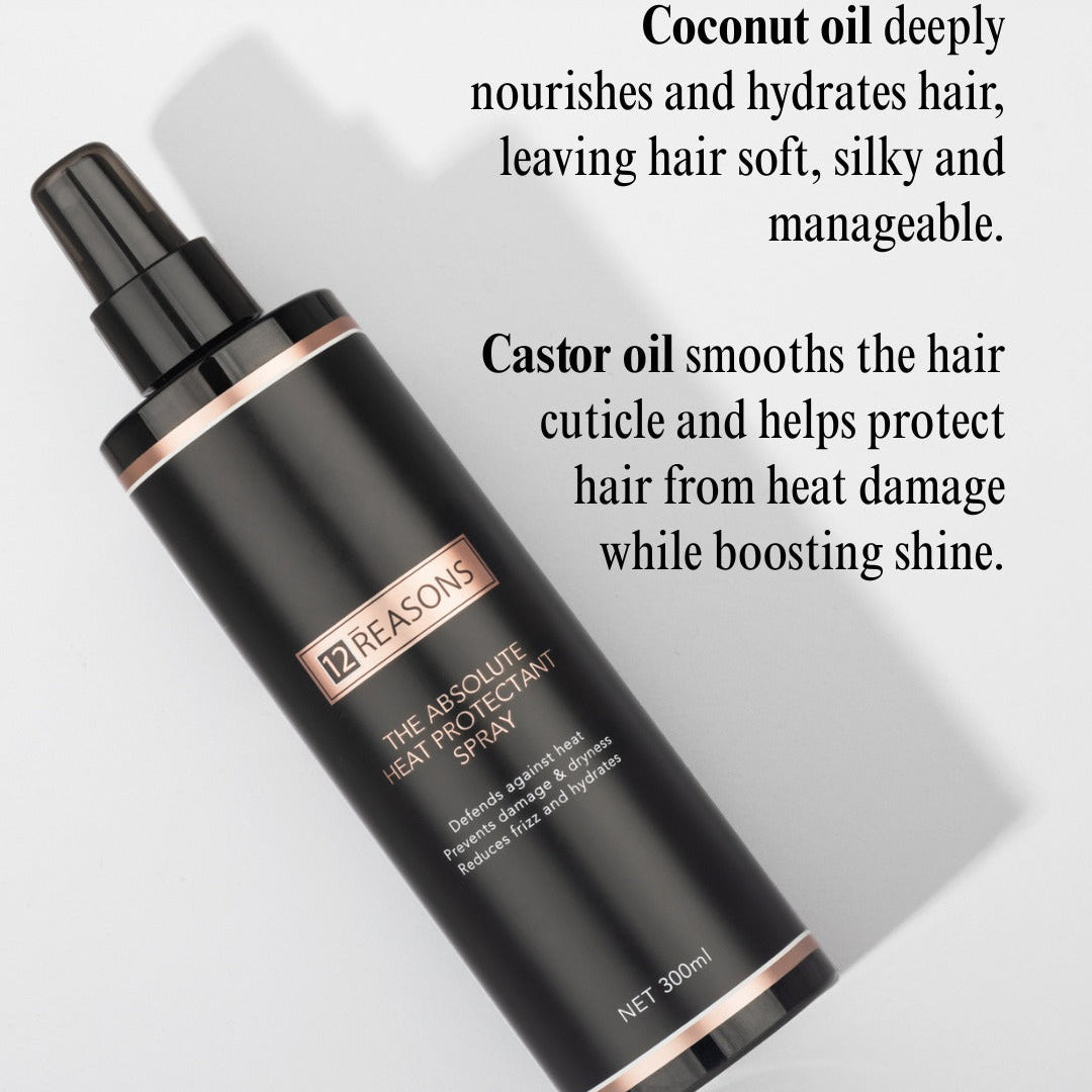 12Reasons The Absolute Heat Protectant Spray 300ml