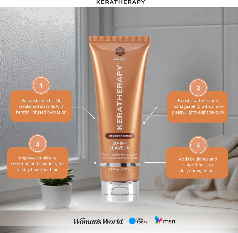 Keratherapy leave-in conditioner bottle with features highlighted on a neutral background