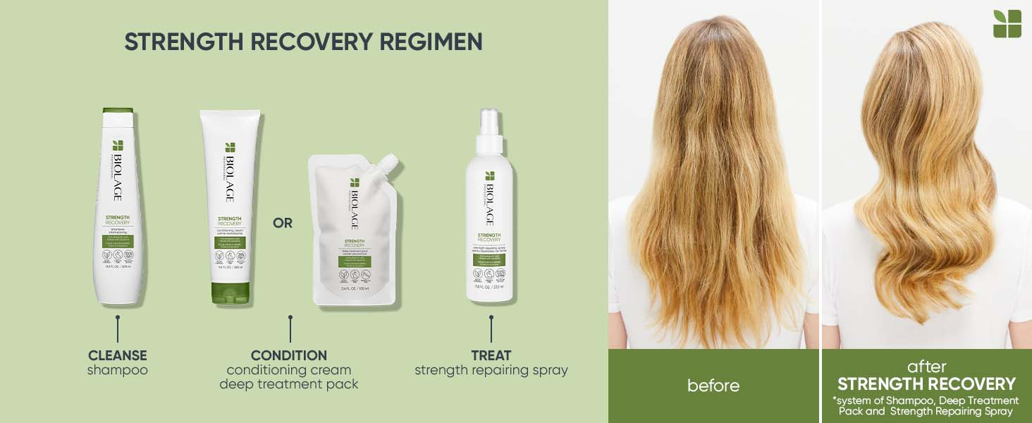 Biolage Professional Hair Care On Line Hair Depot
