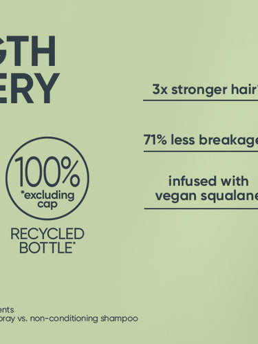 Biolage Strength Recovery Shampoo