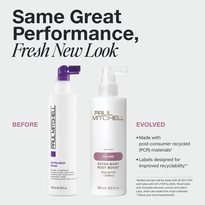 Paul Mitchell Extra-Body Root Boost Volumizing Spray 250ml