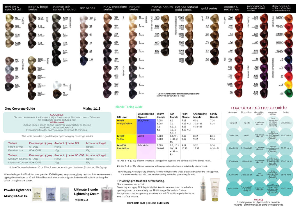 RPR My Colour Chart