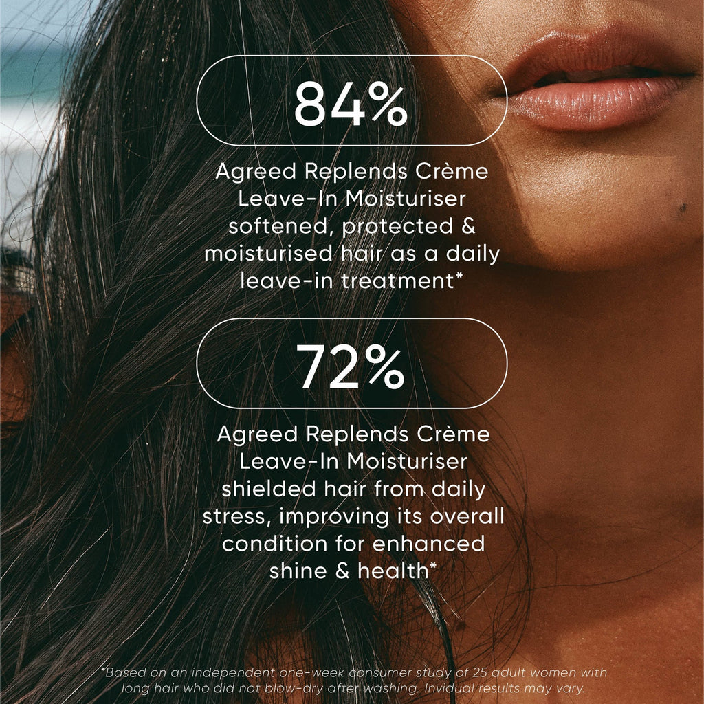 Nak Replends Creme Information Graphic Leave In Moisturiser Infuses hair with moisture while detangling to smooth hair and reduce daily damage caused by styling
Shields your hair from daily stress, improving overall hair condition for enhanced shine and health