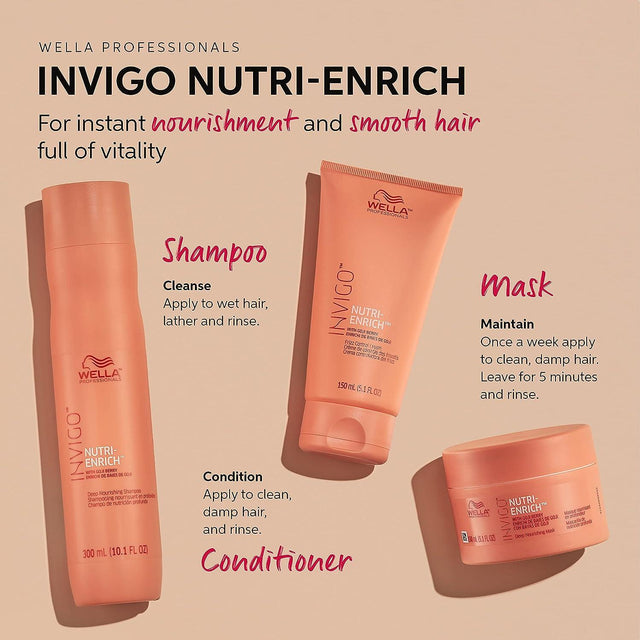 Wella Invigo Nutri- Enrich Shampoo and Conditioner Group Shoot