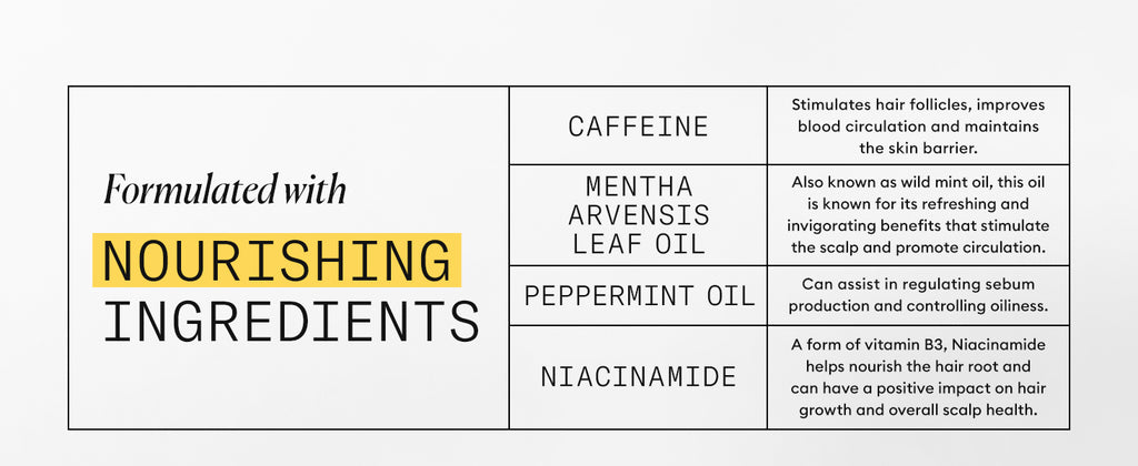 Nioxin System 1 Scalp & Hair Thickening Treatment 100ml for natural hair with light thinning - On Line Hair Depot