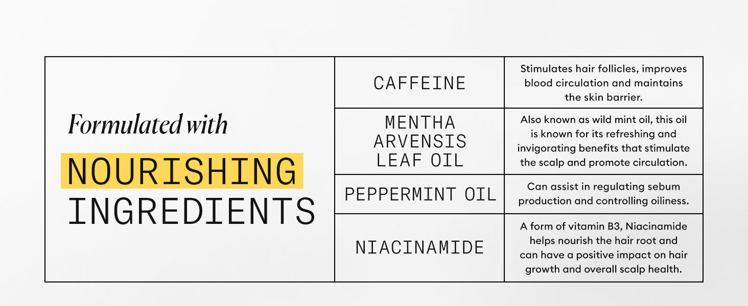Nioxin System 1 Scalp & Hair Thickening Treatment 100ml for natural hair with light thinning - On Line Hair Depot