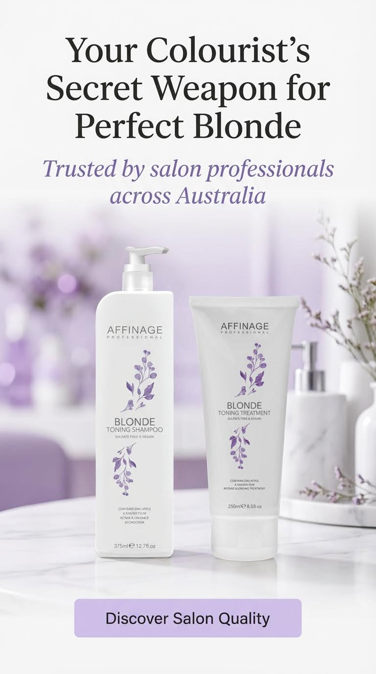 Affinage Blonde Toning Shampoo & Treatment 