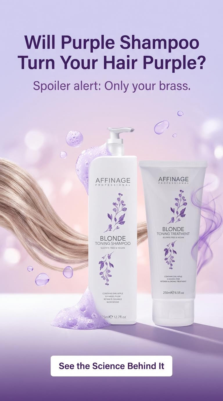 Affinage Blonde Toning Shampoo & Treatment 