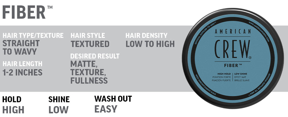 American Crew Fiber 85g Trio pack - On Line Hair Depot