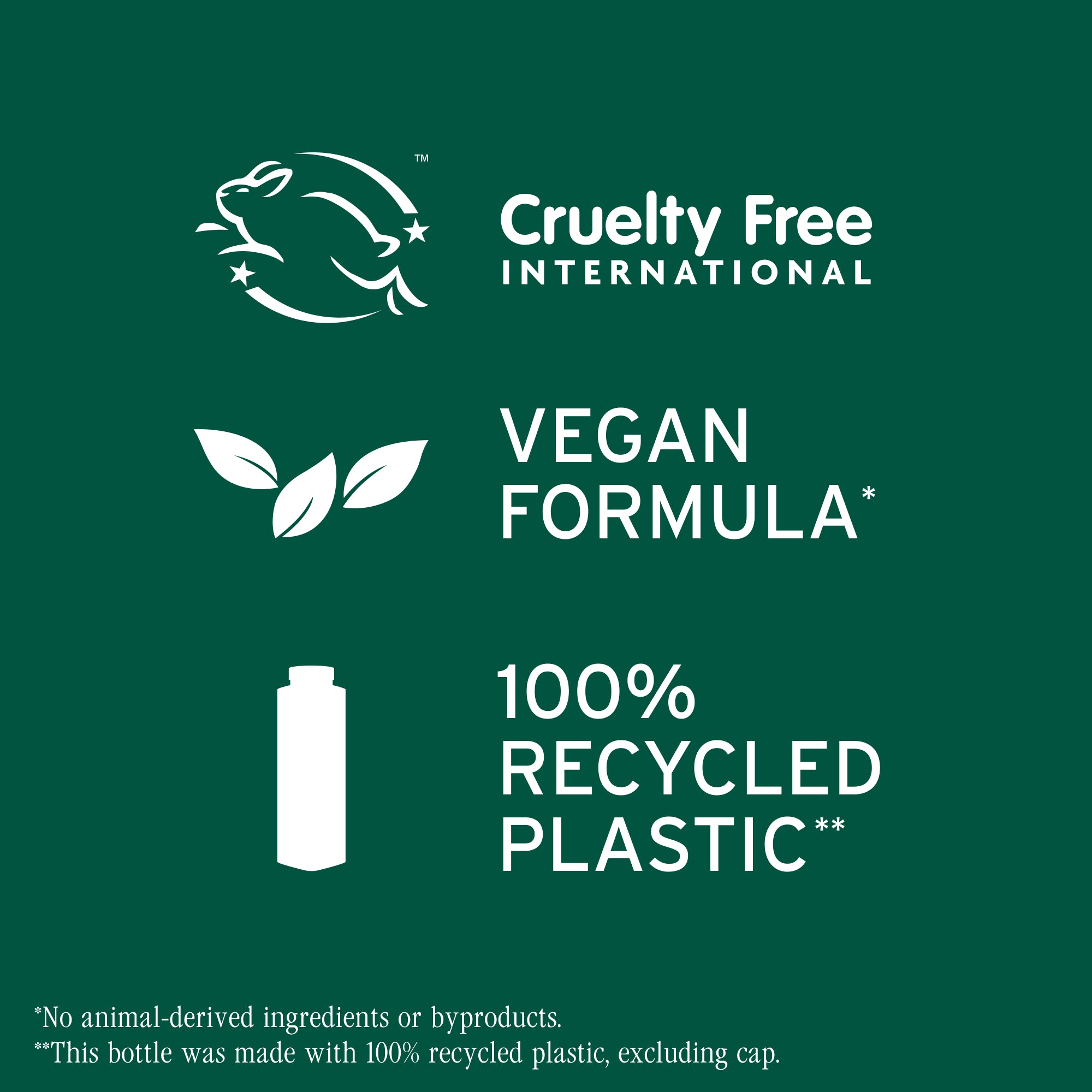 Biolage Color Last Purple Shampoo - On Line Hair Depot