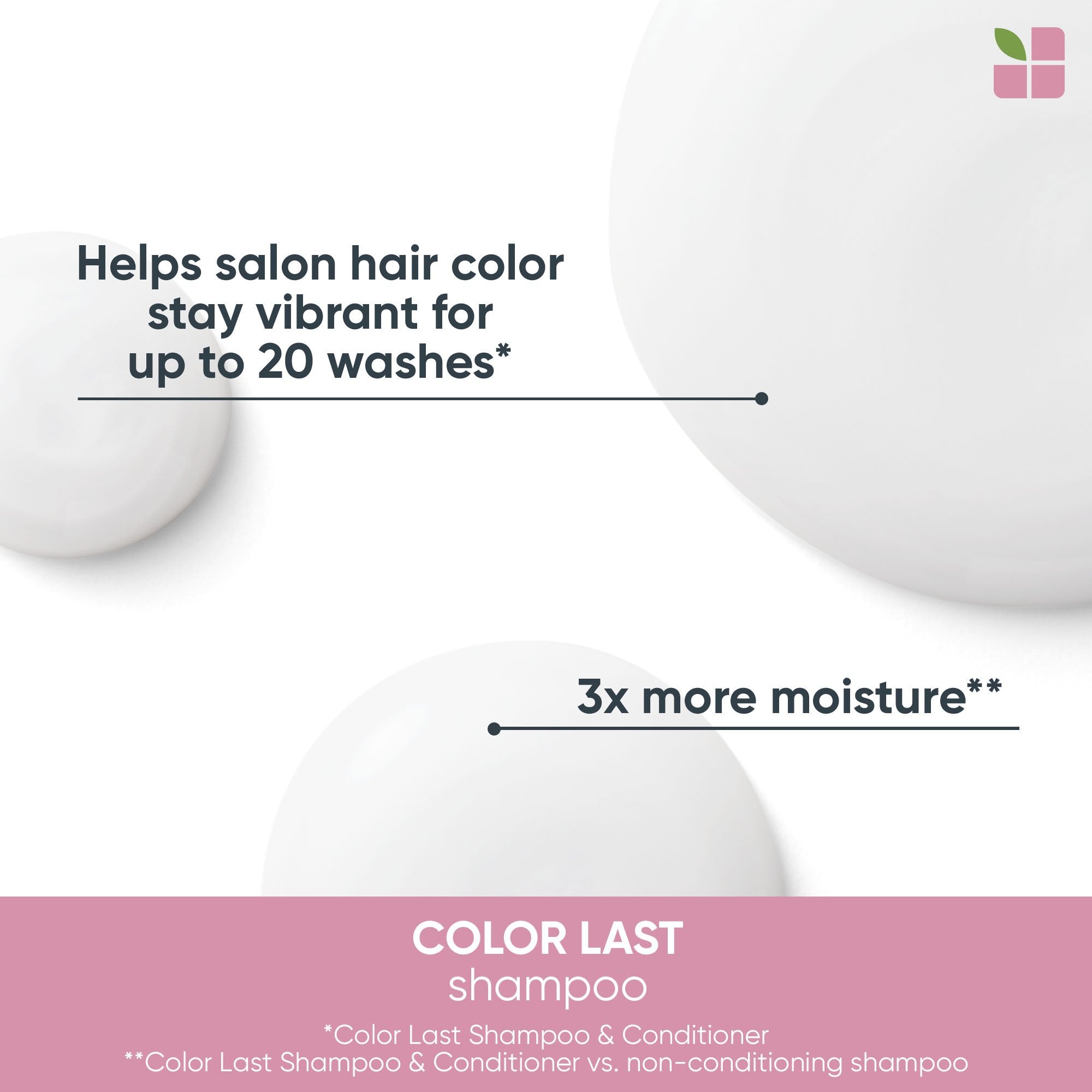 Biolage Color Last Shampoo - On Line Hair Depot