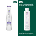 Biolage Hydrasource Shampoo & Detangling DUO - On Line Hair Depot