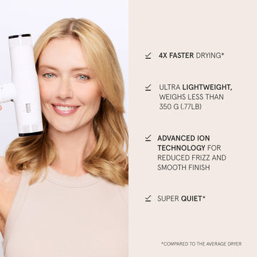 Bondi Boost Sonic Hair Dryer fast drying for different hair types - On Line Hair Depot