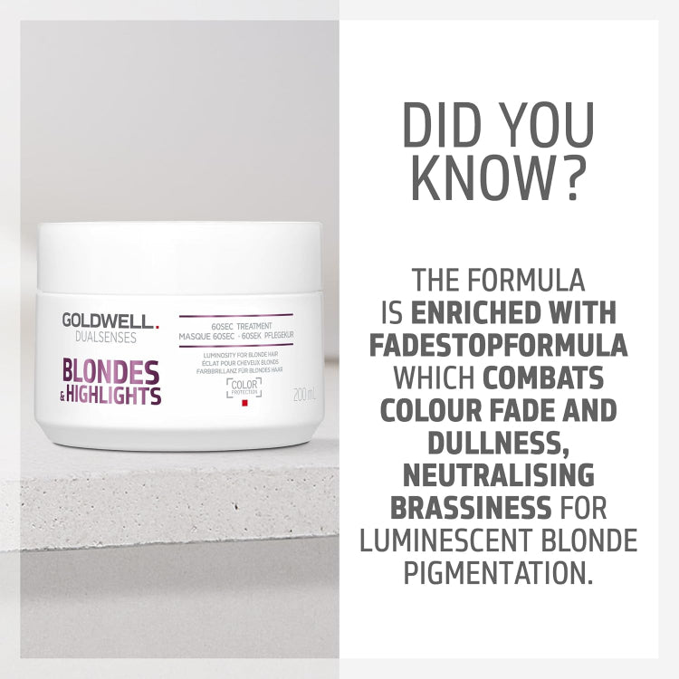 Goldwell Blondes & Highlights Anti Yellow 60 seconds Treatment - On Line Hair Depot