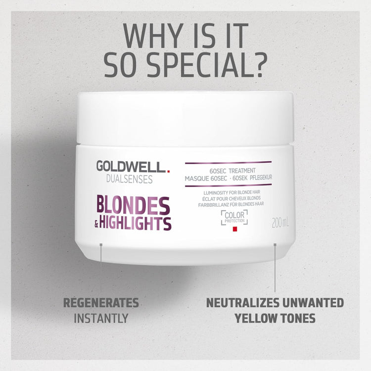 Goldwell Blondes & Highlights Anti Yellow 60 seconds Treatment - On Line Hair Depot