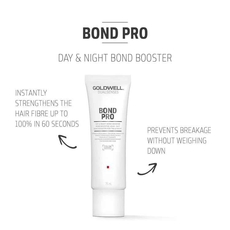 GOLDWELL Bond Pro Fortifying Day and Night Bond Booster 75ml - On Line Hair Depot