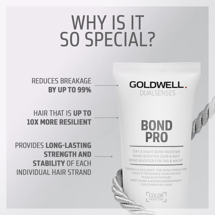 GOLDWELL Bond Pro Fortifying Day and Night Bond Booster 75ml - On Line Hair Depot