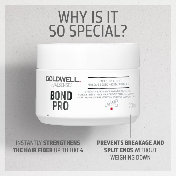 GOLDWELL Bond Pro Fortifying Repair 60 secs Treatment 200ml - On Line Hair Depot