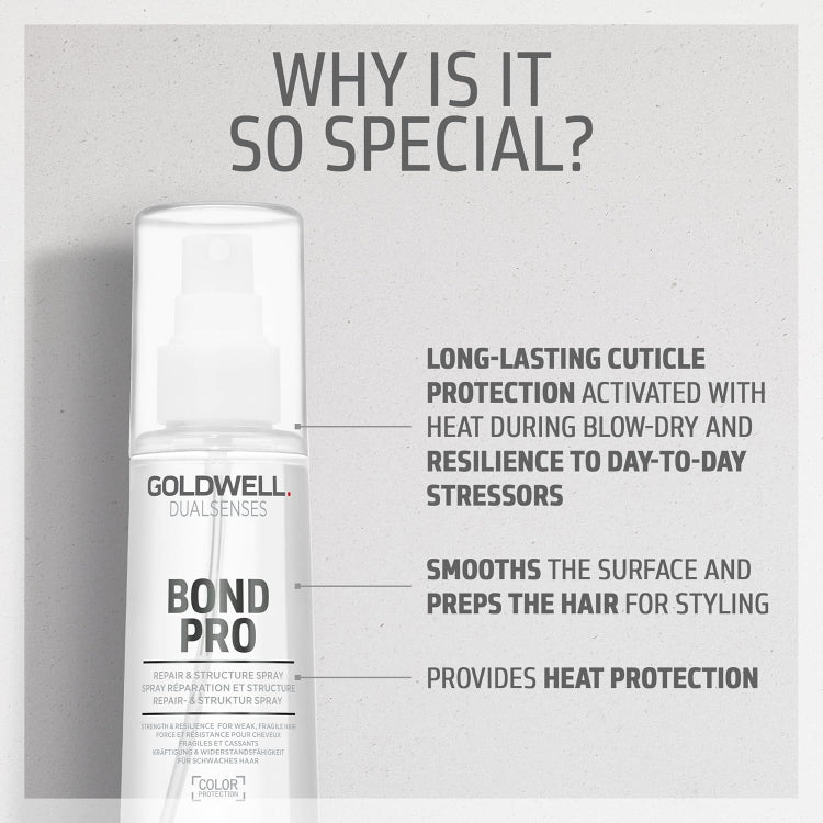 GOLDWELL Bond Pro Fortifying Repair and Structure Spray 150ml - On Line Hair Depot