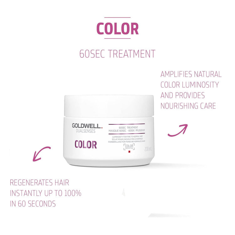 Goldwell Color Brilliance 60 Second Treatment - On Line Hair Depot