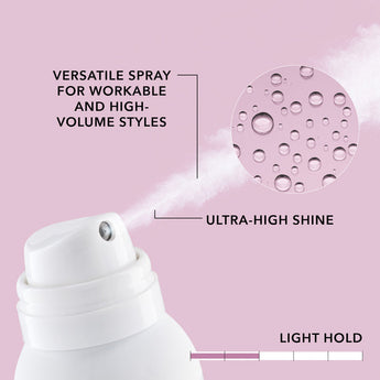 Goldwell StyleSign Heat Styling BlowOut & Texture Spray 200 ml Previously Naturally Full - On Line Hair Depot