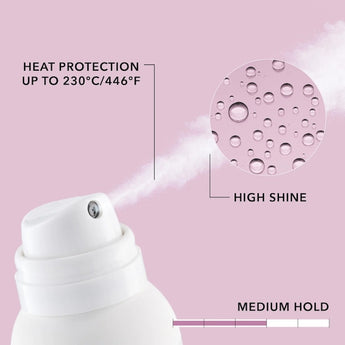 Goldwell Stylesign Heat Styling Shaping & finishing spray 200 ml Previously Twist Around - On Line Hair Depot