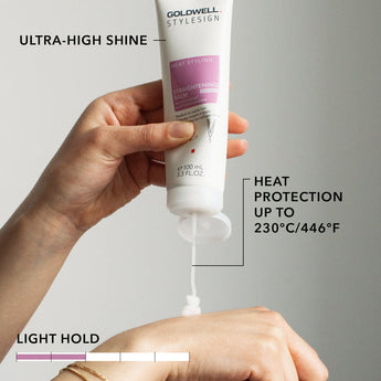 Goldwell StyleSign Heat Styling Straightening Balm 100 ml previouslt Flat Marvel - On Line Hair Depot