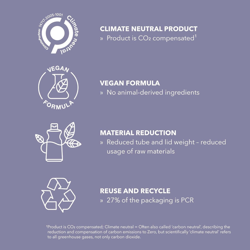 Goldwell StyleSign Smooth Air Dry BB Cream 125 ml - On Line Hair Depot