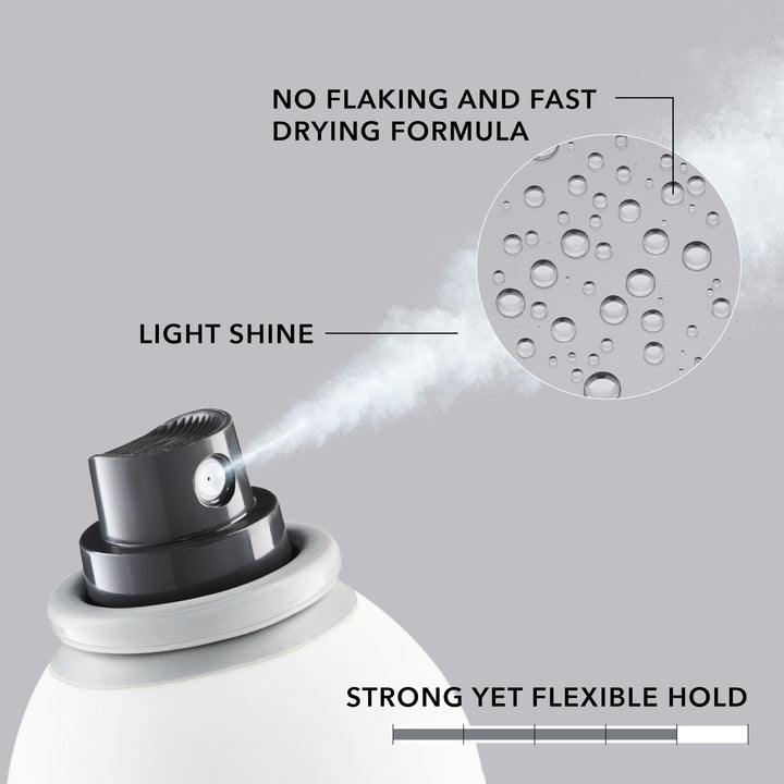 GOLDWELL StyleSign Strong Hairspray 300 ml Previously Big Finish - On Line Hair Depot