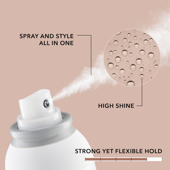 Goldwell StyleSign Texture Dry Wax Spray 150 ml Previously Unlimitor - On Line Hair Depot