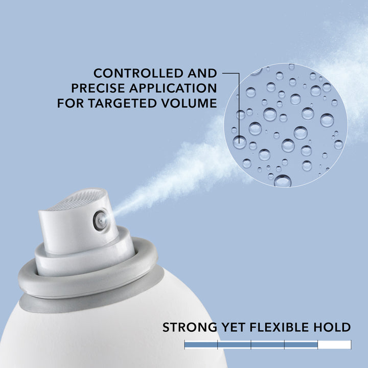 Goldwell StyleSign Volume Root Boost Spray 200 ml - On Line Hair Depot