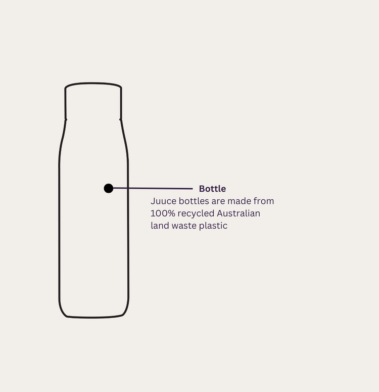 Juuce Bond Repair Conditioner - Bond Reconstruct, Repair Damaged Hair - On Line Hair Depot