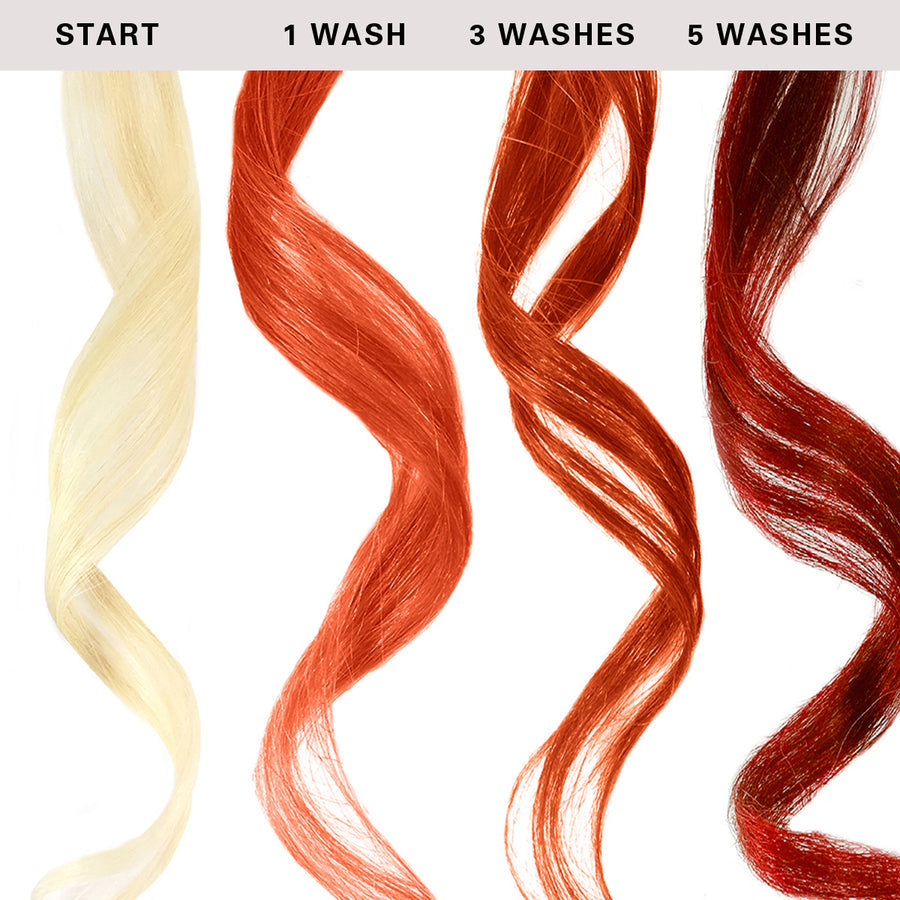 Keracolor Color Clenditioner Colour Shampoo Copper 355ml - On Line Hair Depot