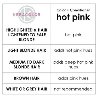 Keracolor Color Clenditioner Colour Shampoo Hot Pink 355ml Keracolor - On Line Hair Depot