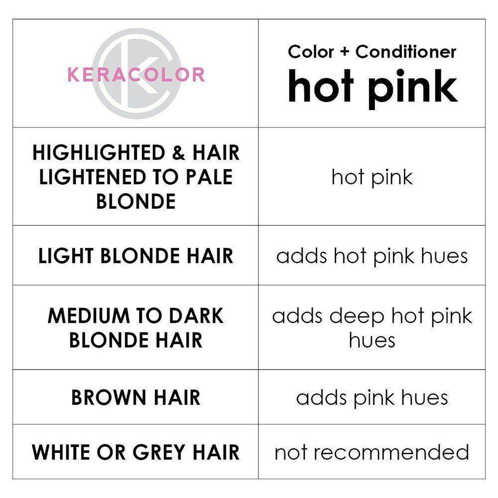 Keracolor Color Clenditioner Colour Shampoo Hot Pink 355ml - On Line Hair Depot
